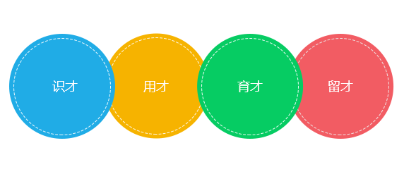 加入我们-人才发展1009.png